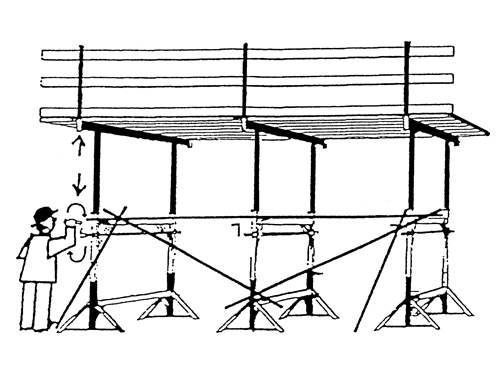 Mechanical scaffolding